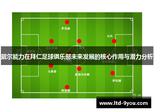 戴尔能力在拜仁足球俱乐部未来发展的核心作用与潜力分析