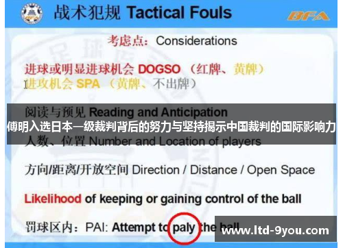 傅明入选日本一级裁判背后的努力与坚持揭示中国裁判的国际影响力