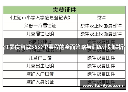 江晏庆备战55公里赛程的全面策略与训练计划解析