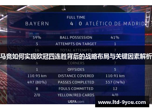 马竞如何实现欧冠四连胜背后的战略布局与关键因素解析