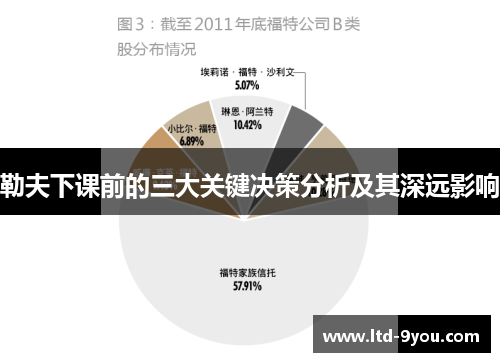 勒夫下课前的三大关键决策分析及其深远影响