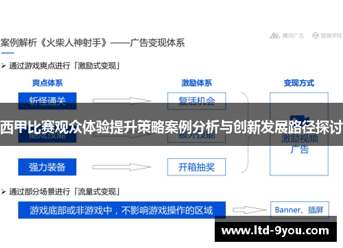 西甲比赛观众体验提升策略案例分析与创新发展路径探讨